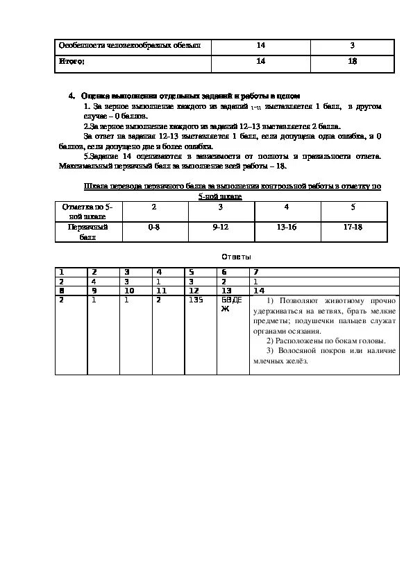 Контрольная работа в рамках промежуточной аттестации. Демоверсии работ в рамках промежуточной аттестации. Итоговая работа в рамках промежуточной аттестации. Промежуточная аттестация по истории 11 класс. Тесты промежуточной аттестации 7 класс