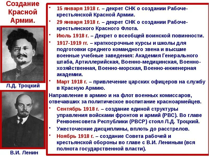 Что такое снк в истории. Что такое снк в истории