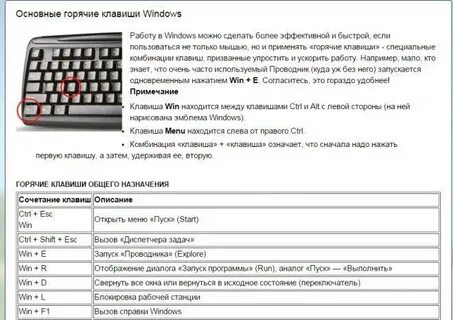 Как свернуть на компьютере на клавиатуре