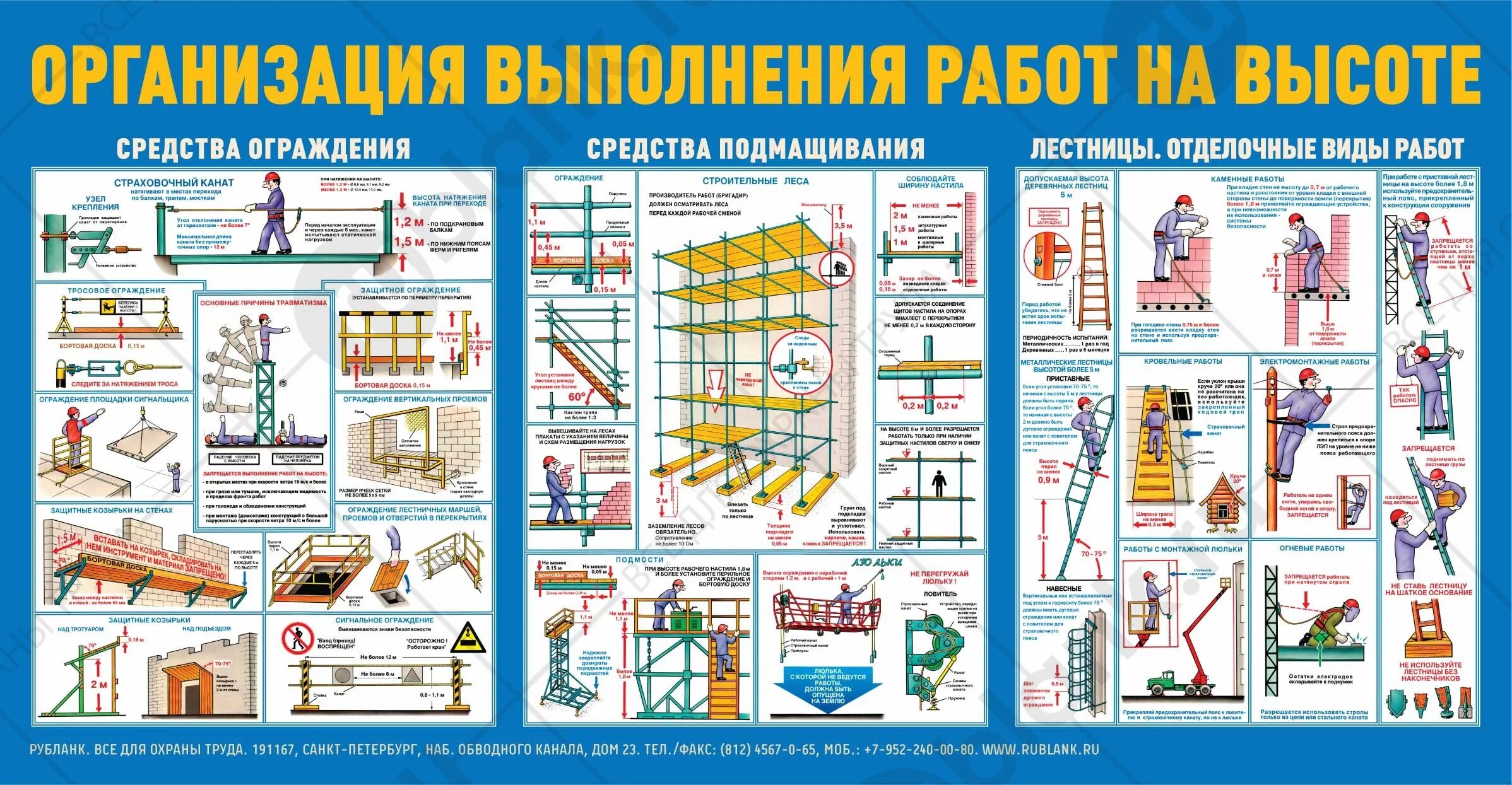 Обеспечение безопасности и выполнение работ на высоте. Охрана труда на высоте. Безопасность работ на высоте плакат. Плакаты по технике безопасности на стройке. Охрана труда при работе на высоте.