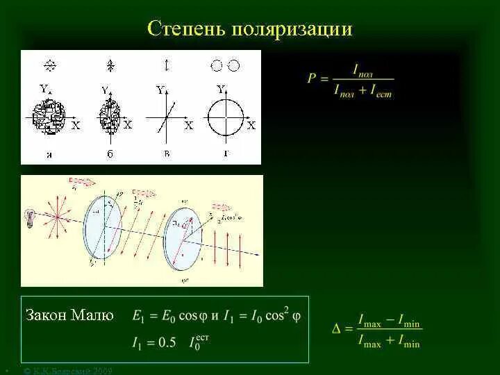 Поляризация законы. Степень поляризации формула. Степень поляризации. Закон Малюса.. Степень поляризации света. Степеньюполяризации формула.