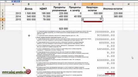 Проценты с квартиры возврат