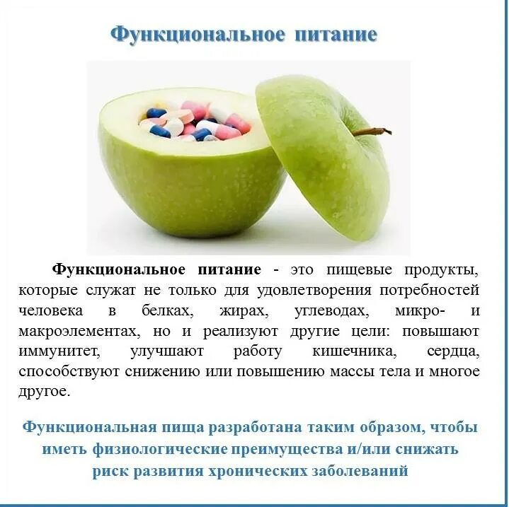 Числу продуктов функционального питания относятся. Функциональное питание. функциональные продукты питания. концепция функционального питания. к числу продуктов функционального питания относятся ….
