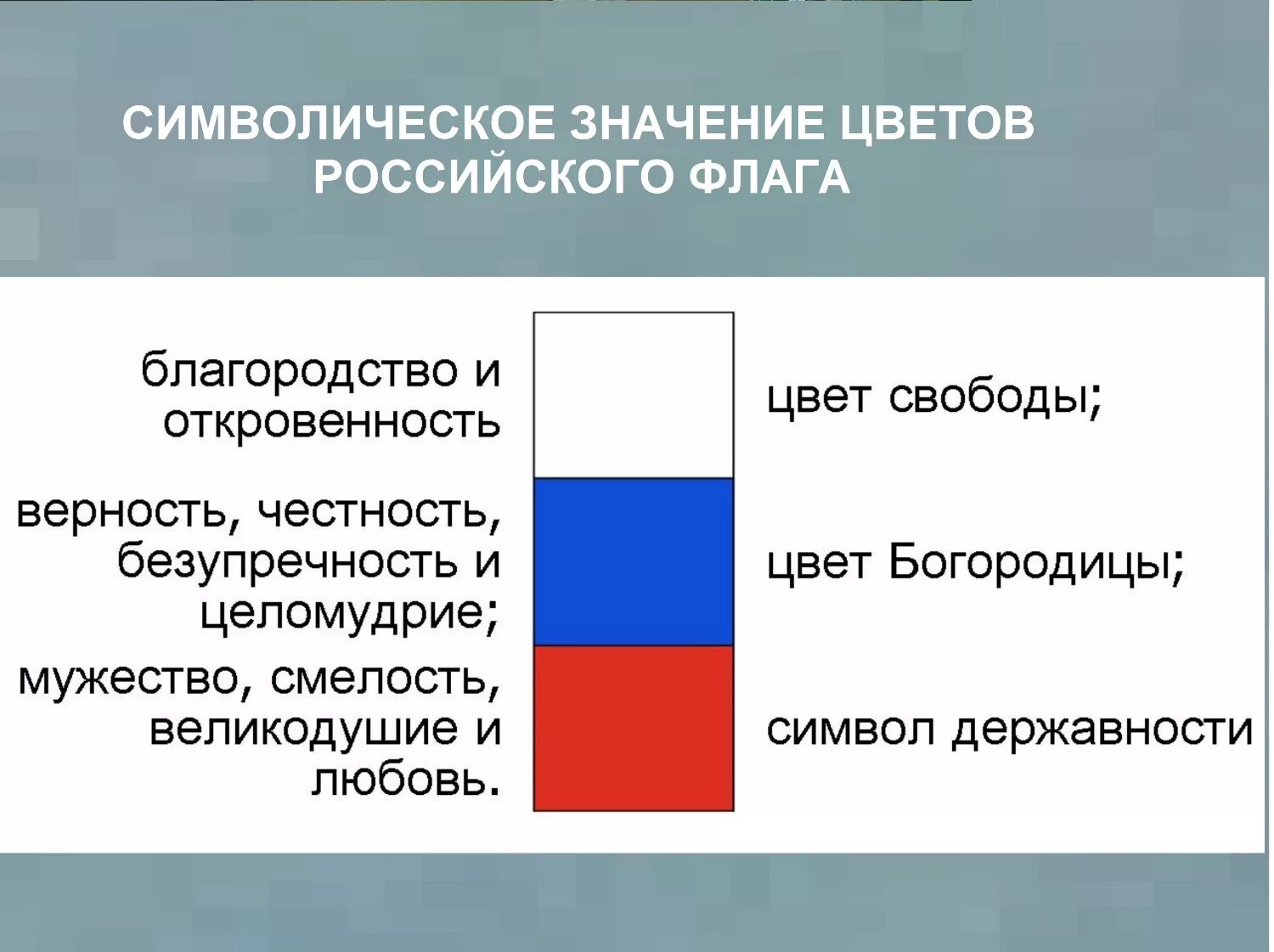Российский флаг - презентация онлайн
