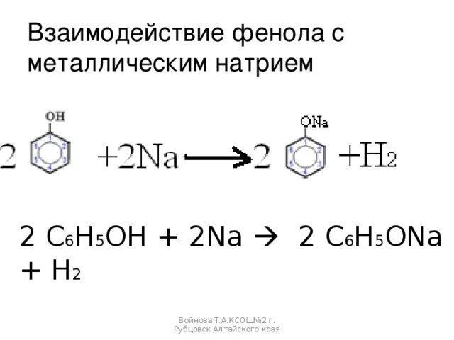 Реакция взаимодействия фенола с гидроксидом натрия. Реакция взаимодействия фенола с натрием. Взаимодействие фенола с металлическим натрием уравнение. Реакция фенола с металлическим натрием. Реакции фенола с натрием реакция.