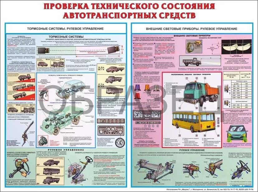 Организация эксплуатации транспортных средств. Проверка технического состояния плакат. Плакаты по проверке технического состояния автотранспорта. Плакат проверка технического состояния автотранспортных средств. Осмотр технического состояния автомобиля.