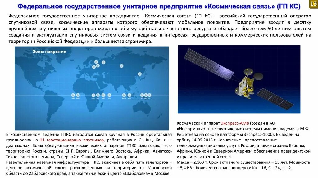 Космическая связь операторы спутниковой связи. ФГУП Космическая связь. ФГУП Космическая связь спутники. ГПКС Космическая связь.