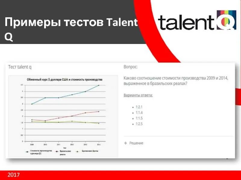 Числовые тесты Талент q. Talent q вербальный тест. Talent q тесты ответы. Ответы на тест Talent q числовые элементы.