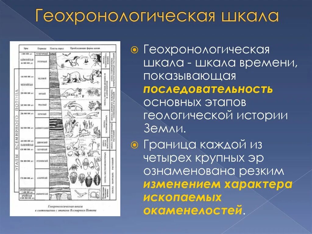 Расположите события в геологической истории. Геохронологическая шкала. Геохронологическая шкала таблица. Геохронологическая шкала Геология. Геохронологическая таблица Геология.