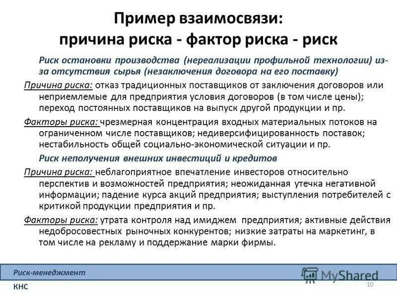 Признание проблемы. Неопределенность в праве. Снижение рисков. Причины отказов клиентов.