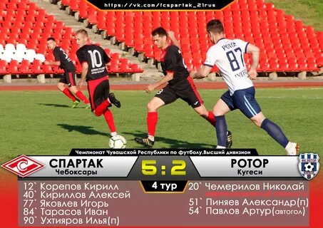 Чемпионат по футболу дивизион