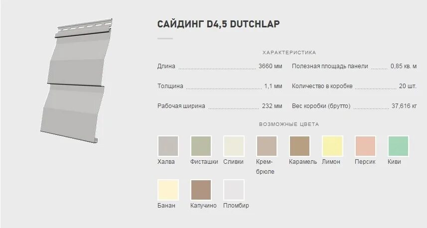 Характеристики виню