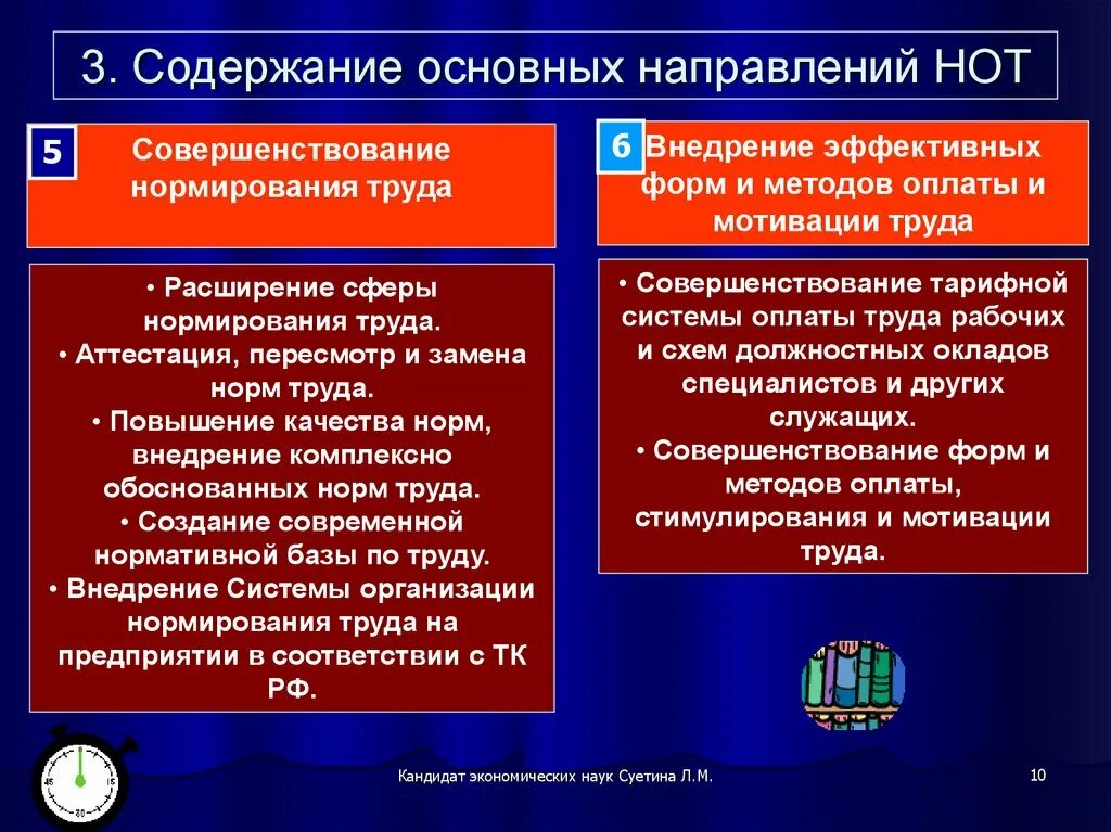 Основные направления нормирования труда. Совершенствование нормирования труда. Основные направления научной организации труда. Совершенствование организации нормирования труда. Задачи организационного направления