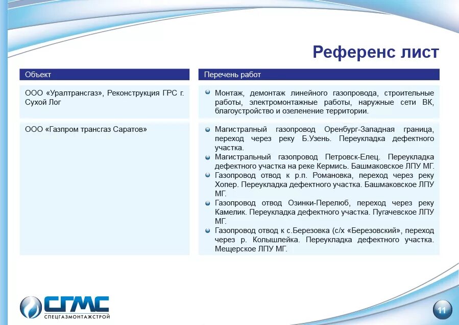 Референт лист что это такое. Референс лист. 1 референц лист. референс лист предприятия. референс лист объектов.
