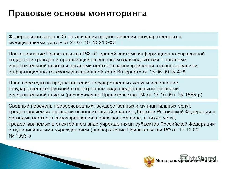 Мониторинг правовой системы