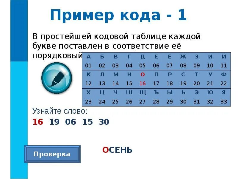 Заменяя каждую букву ее порядковым