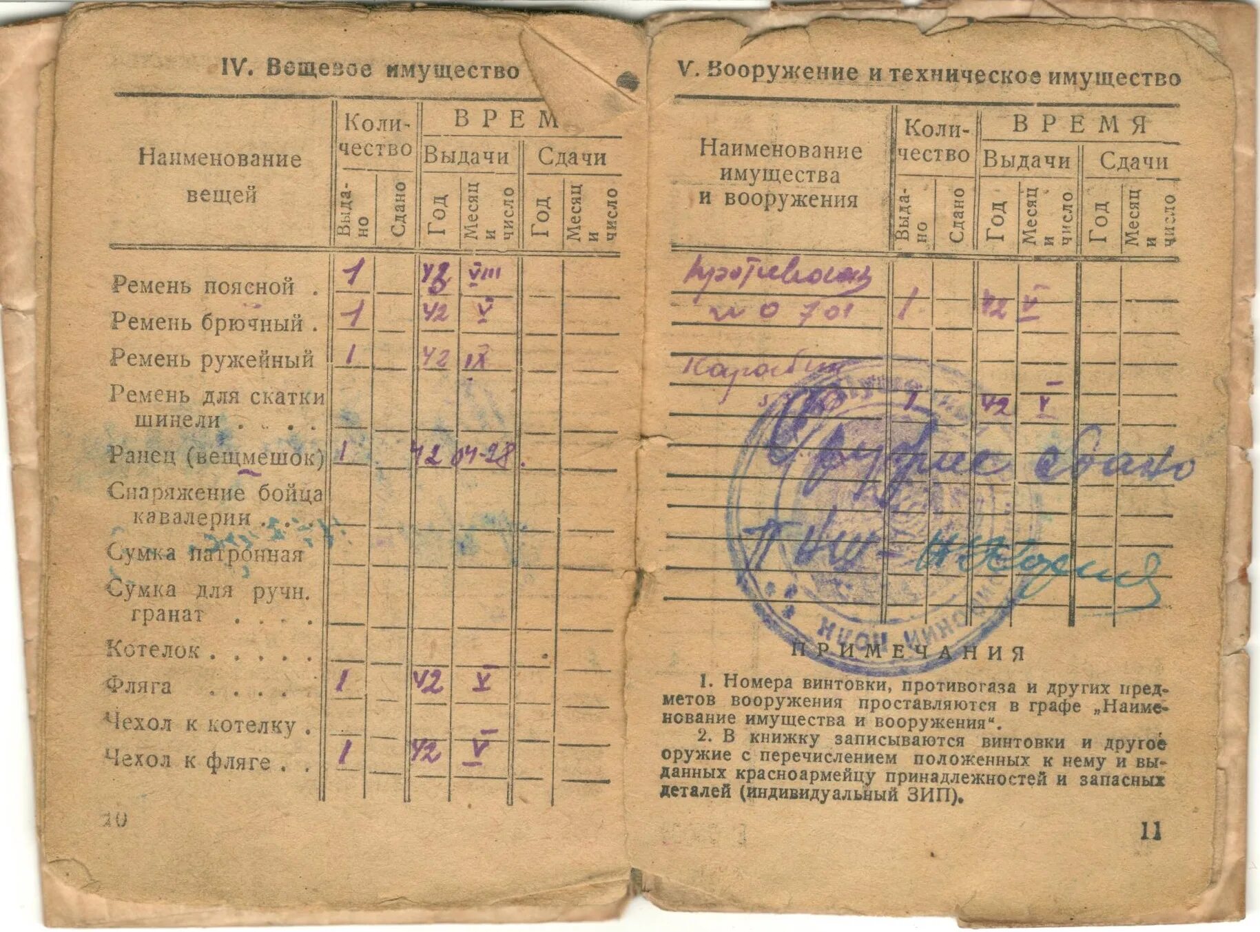 архивные данные по фамилии великой отечественной войне. семён константинович гитлер пулемётчик. данные красноармейцев. служебная книжка красноармейца. безвозвратные потери.