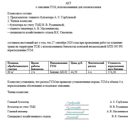 Списание генератора. Акт на списание ГСМ на косилку. Форма для списания ГСМ для газонокосилки. Акт списания ГСМ для триммера. Акт на списание ГСМ образец.