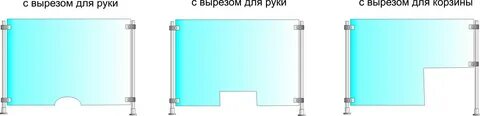 Размеры защитного экрана