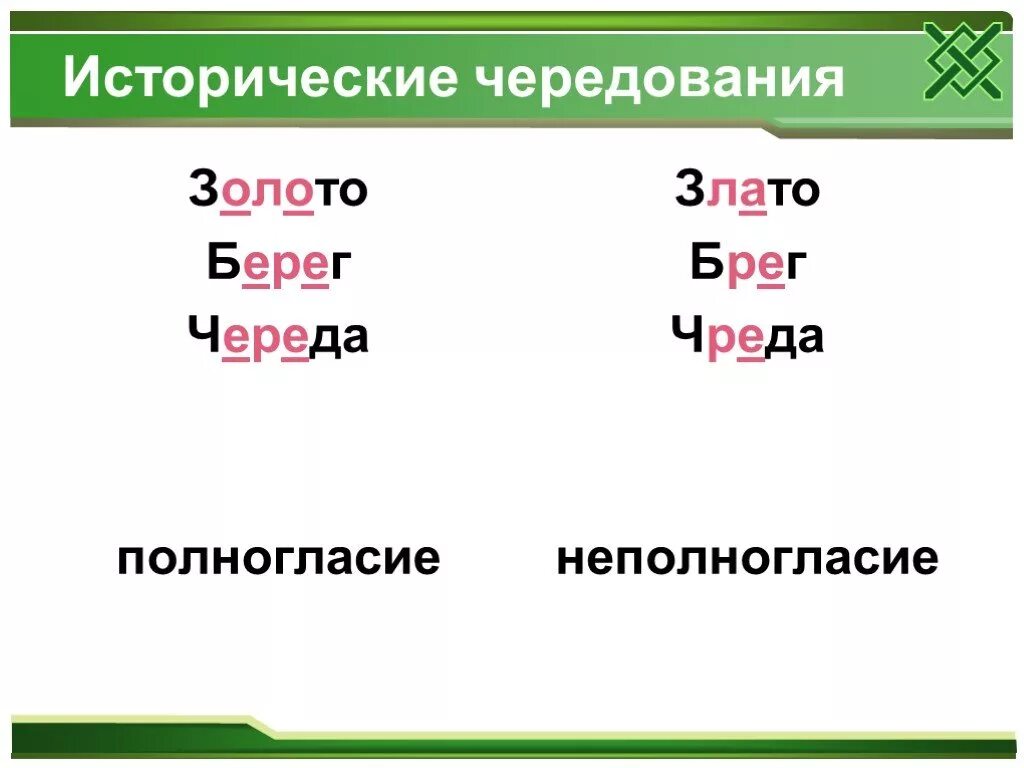 Что такое полногласие