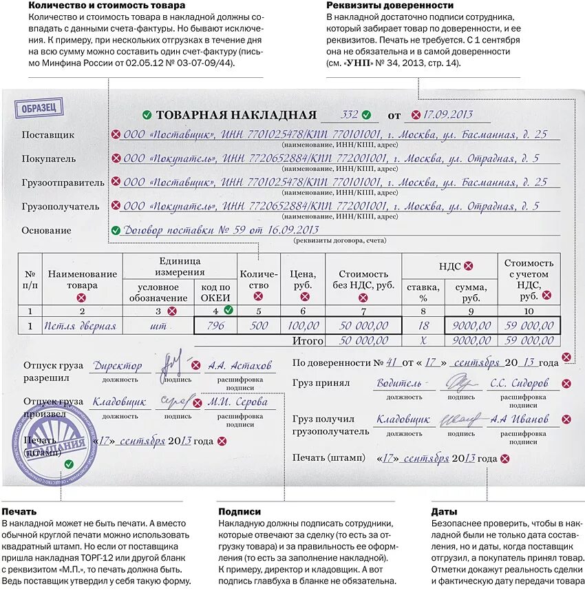 Груз принял груз получил. Как правильно оформить товарную накладную торг-12. Товарная накладная образец заполнения 2022. Товарную накладную торг-12 УПД. Как подписывать товарную накладную торг 12.