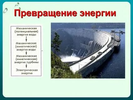 Закон превращения энергии виды энергии