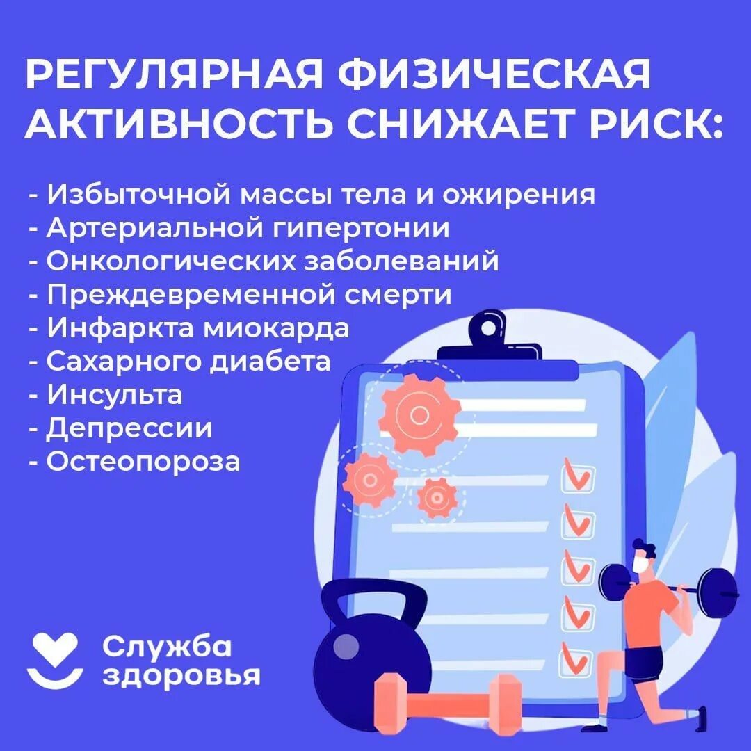 Важность физической активности. Значение физ активности для здоровья человека. Важность физ активности. Важность физической активности в жизни. Здоровый образ жизни.