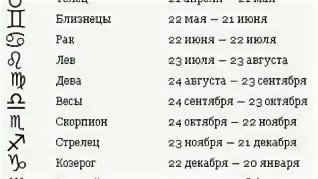 25 октября какой гороскоп. Ноябрь знак зодиака. Январь знак зодиака. Январь февраль знаки зодиака. Январь гороскоп знак зодиака.