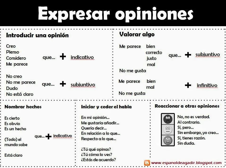 Product opinion. Presente subjuntivo в испанском. Ir a infinitivo в испанском. Que в испанском языке. Presente de subjuntivo в испанском упражнения.