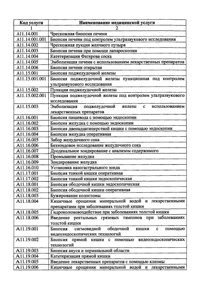 Номенклатуре медицинских услуг 2017