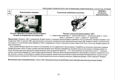 Операции технического обслуживания
