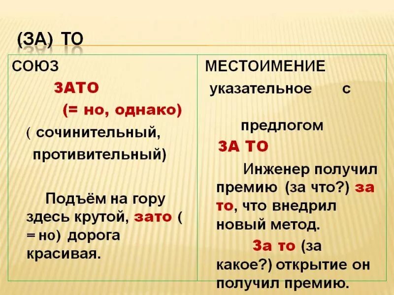 Зато или за то. Правописание Союза зато и за то. Зато за то. Когда зато пишется слитно а когда раздельно.