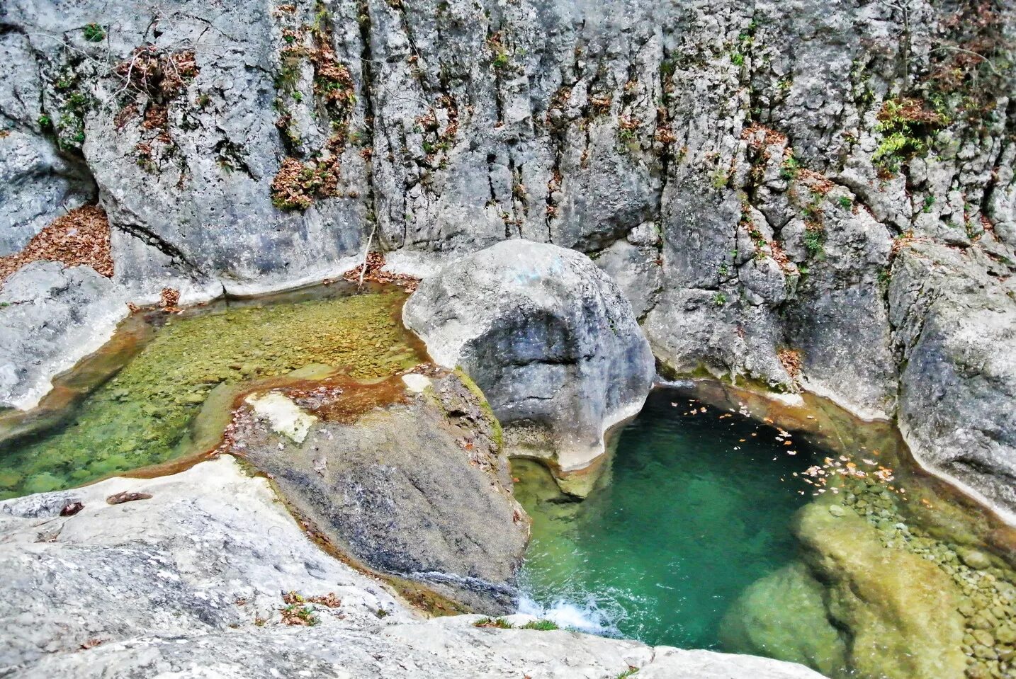 Золотое кольцо крыма. Большой каньон Крыма. Гранд каньон Крым. Ванна молодости большой каньон Крым. Ай Петри ванна молодости.