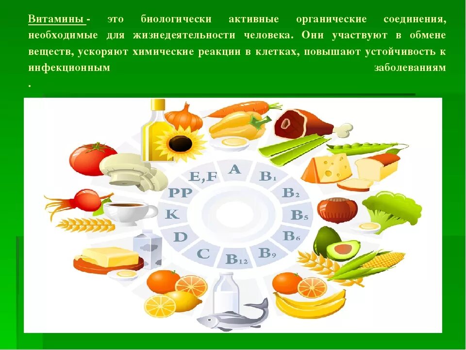 Биологически активные органические соединения. Что такое витамины. Витамины - это органические соединения необходимые для. Витамины это биологически активные. Биологически активные соединения витамины.