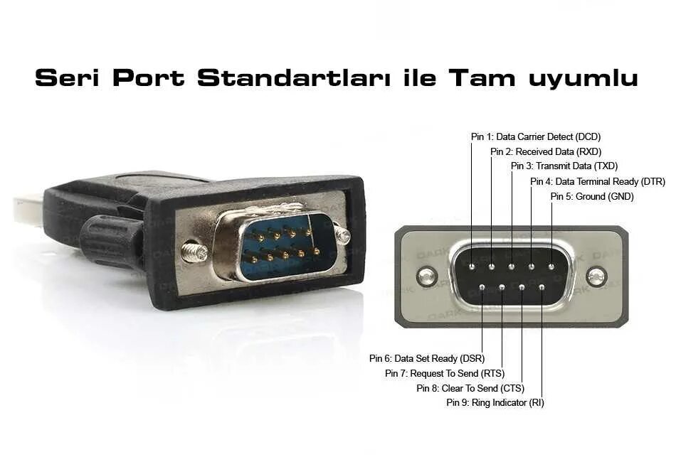 Www port com. Последовательный сом-порт (RS-232). Порт rs232. Rs232 порт в ПК. Адаптер St Lab USB rs232.