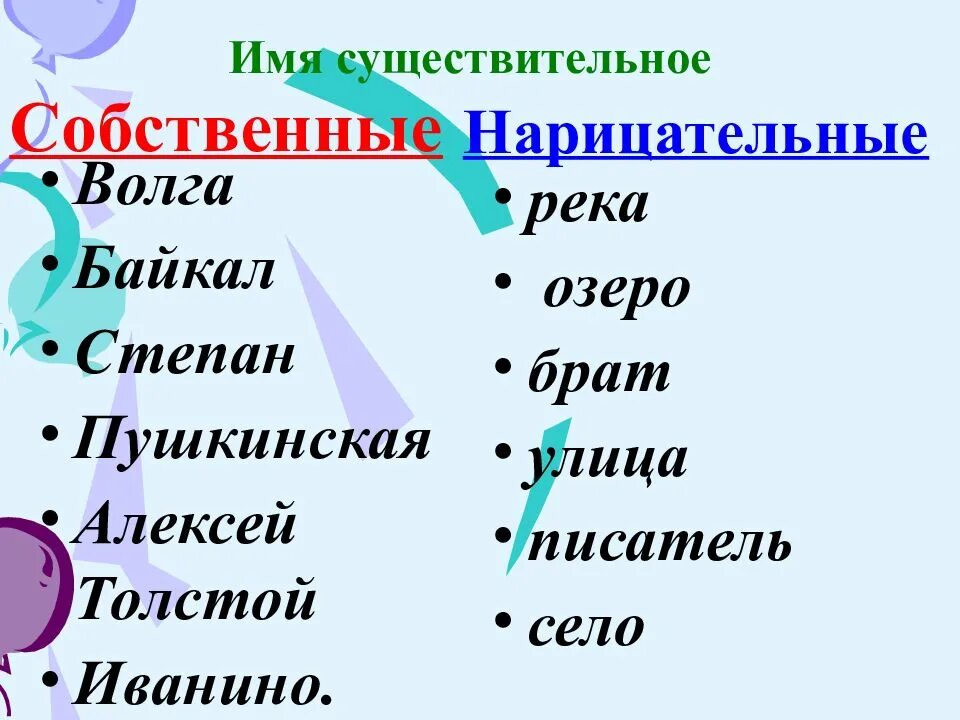 Что такое общее существительное