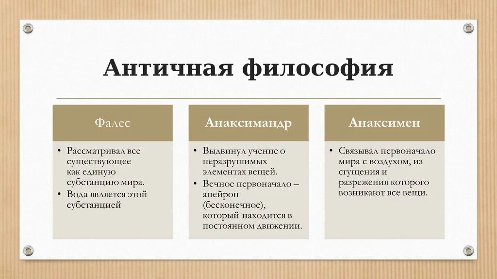 Античный подход. Античная философия. Философия античности. Философия античности кратко. Античная философия это философия.