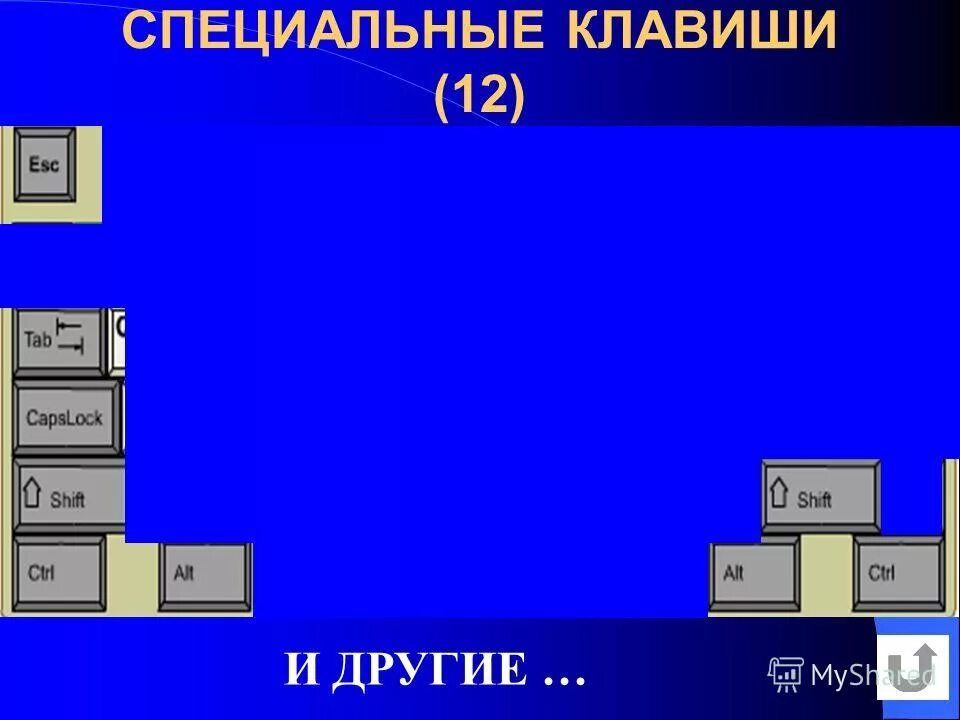 кнопке специальный. специальные клавиши на клавиатуре.