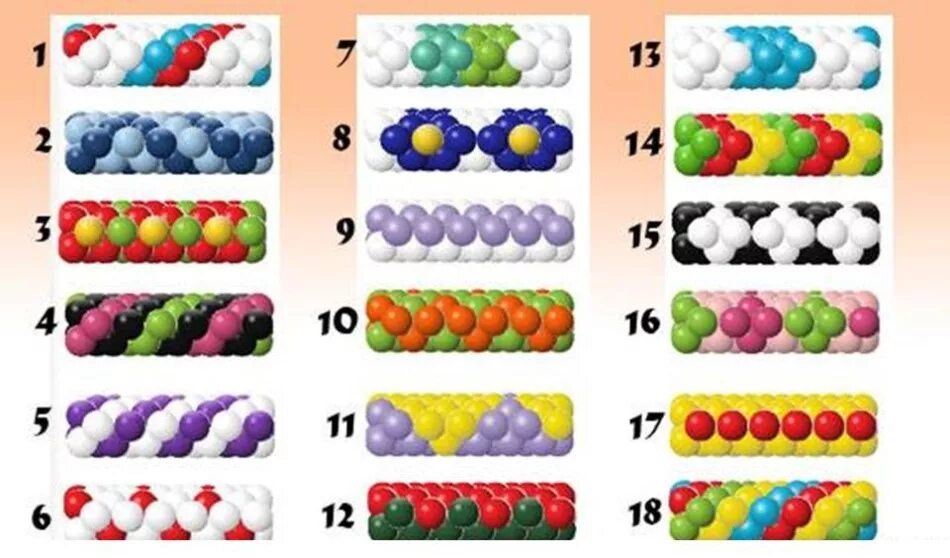 Сколько шаров в метре. Разноцветная гирлянда из шаров. Гирлянда из воздушных шаров схема. Плетеная гирлянда из шаров. Гирлянда из шаров трехцветная.