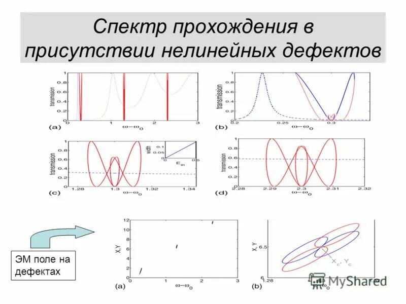 Поляризация света при отражении и преломлении света. Очки солнцезащитные gezer polarized. Поляризация n. Поляризация света закон брюстера. Поляризация света на границе двух диэлектриков.