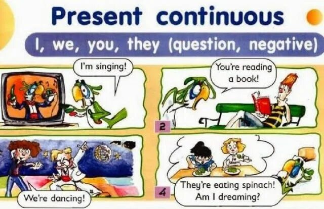 She were reading a book past continuous. Present continuous comics. present continuous картинки для описания. комикс на английском для детей present continuous. present continuous pictures to describe with names.