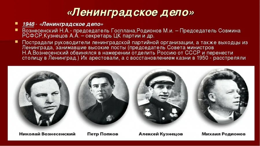 Таблица политических деятелей 1920 1930. Ленинградское дело Вознесенский Кузнецов. Н А Вознесенский Ленинградское дело. Ленинградское дело 1949. Кузнецов Вознесенский Родионов.