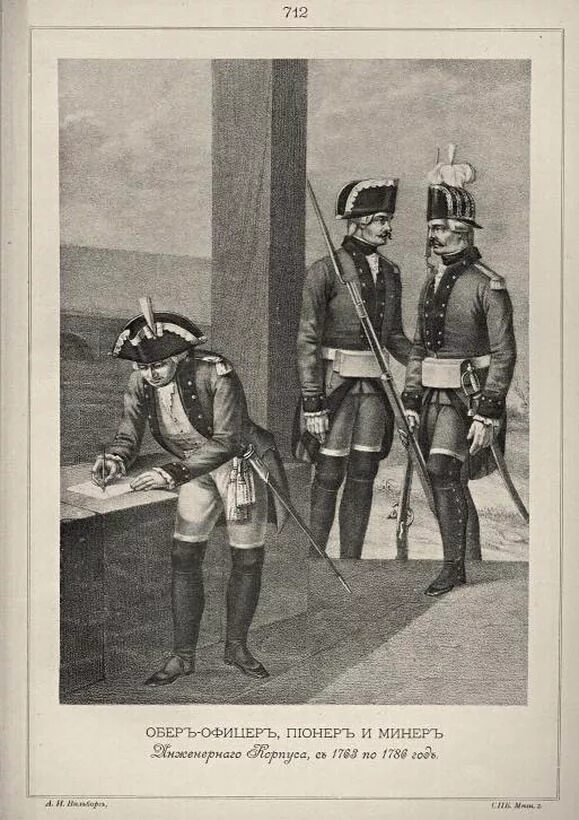Висковатов историческое описание. Висковатов 18 век. Висковатов историческое описание. Висковатов историческое описание одежды и вооружения. История российской армии книга.