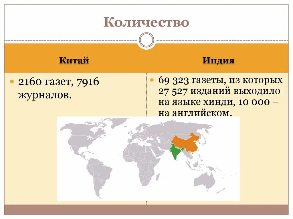 Где больше в китае или в индии. Территория Индии и Китая сравнение. Площадь Индии и Китая. Индия и Китай площадь территории. Площадь Китая и Индии в сравнении.