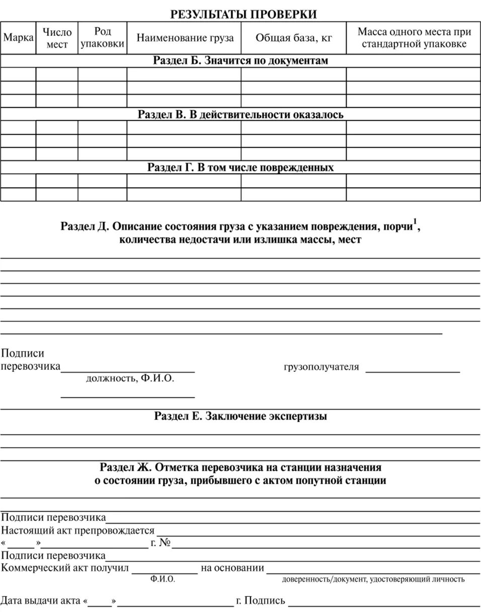 Акты железной дороги. Коммерческий акт на Железнодорожном транспорте образец заполнения. Коммерческий акт на Железнодорожном транспорте форма. ГУ-22 коммерческий акт заполненный образец. Коммерческий акт ГУ 22 образец заполнения.