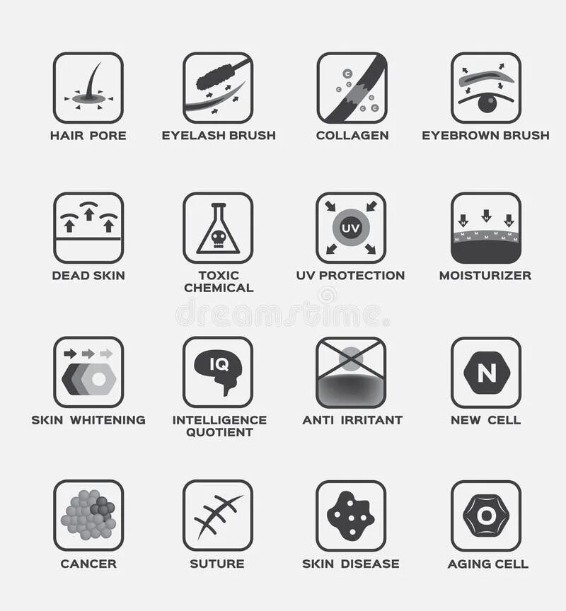Smart icon skin. Увлажняет кожу иконка. Иконки Skin. Очищение кожи иконка. Кожа человека иконка.