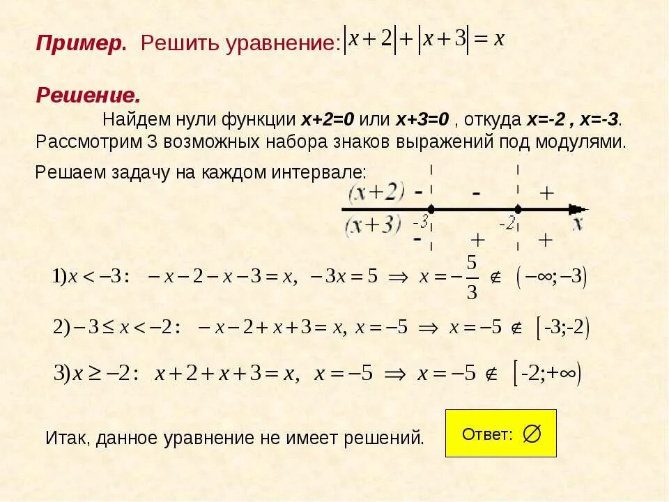 Как решать выражения с модулями. Уравнения с модулем модуль функции равен функции. решение уравнений с двумя модулями. уравнения с двумя модулями. решение примеров с модулями.