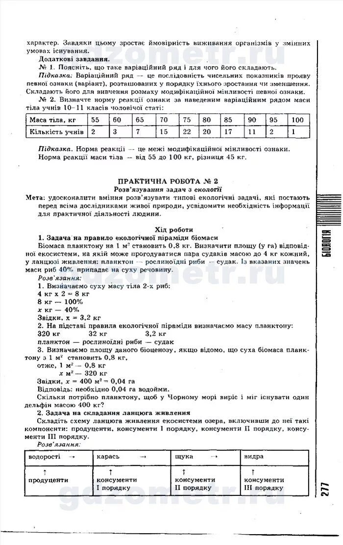 Теория вероятности и статистика 7 9 ответы. Гдз по теории вероятности и статистике Тюрин Макаров Высоцкий. Гдз по теории вероятности и статистике Тюрин Макаров Высоцкий Ященко. Гдз по теории вероятности. Гдз по теории вероятности и статистике Тюрин.