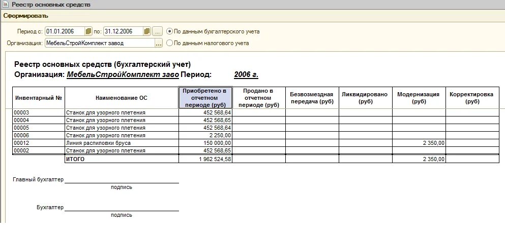 Реестр армении. Реестр документов в 1с. Реестр основных средств образец. Реестр по основным средствам в организации. Реестр передачи документов.