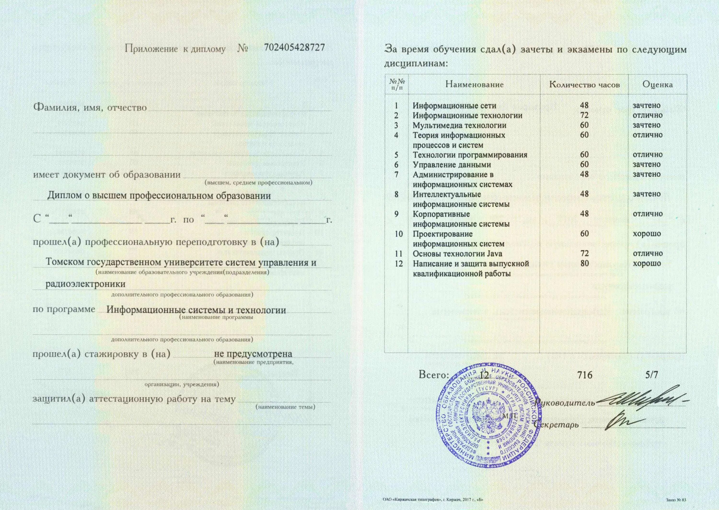 Выпускные квалификационные работы обучающихся. Приложение к диплому о высшем образовании. Приложение к диплому техникума.